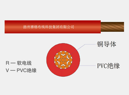 60227IEC02(RV)系列一般用途單芯軟導體無護套電纜