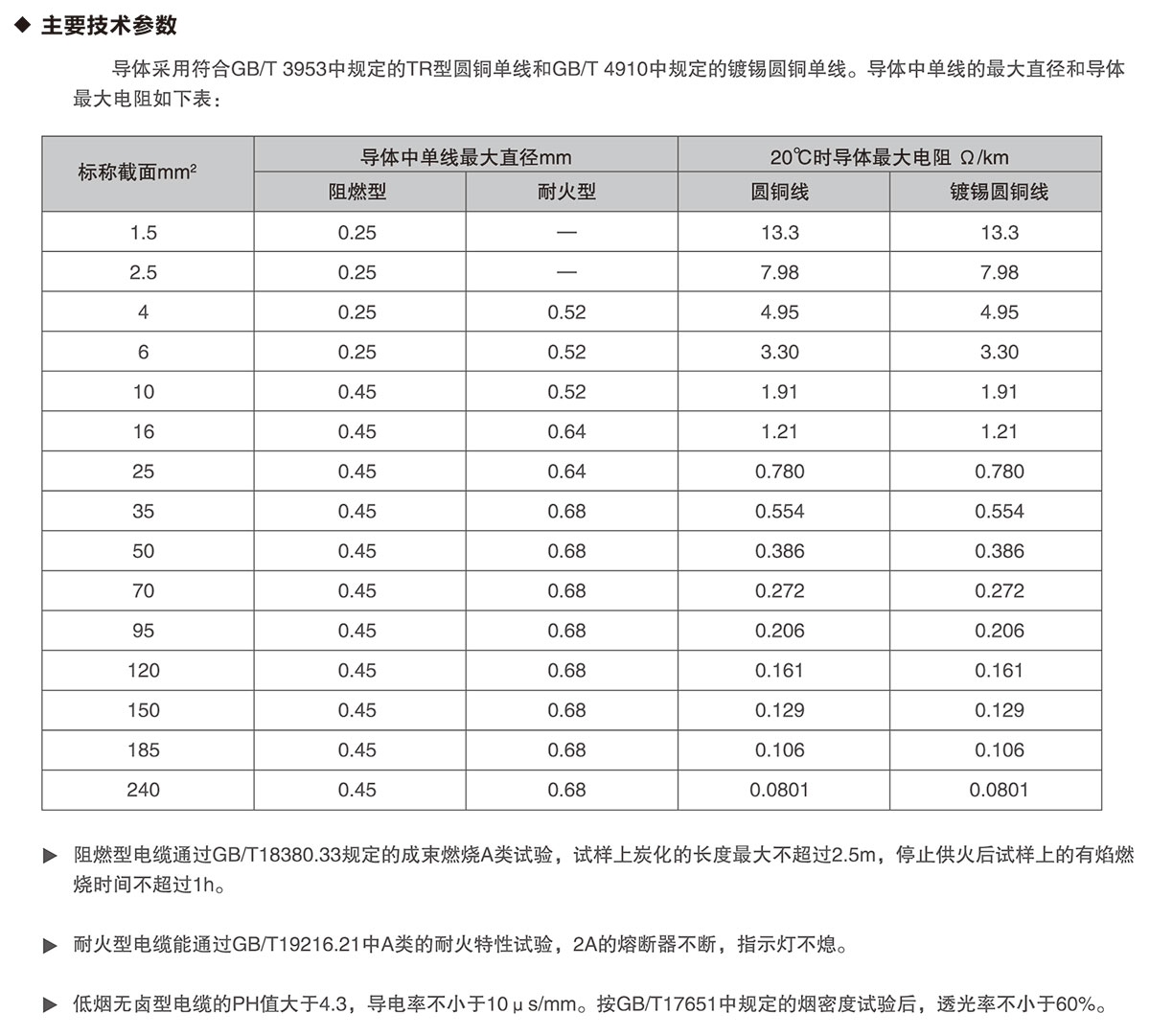 未標(biāo)題-1_03