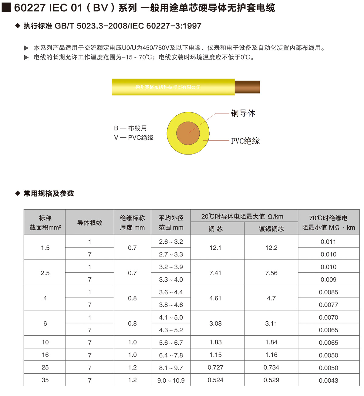 05-60227IEC01(BV)系列一般用途單芯硬導(dǎo)體無(wú)護(hù)套電纜-詳情