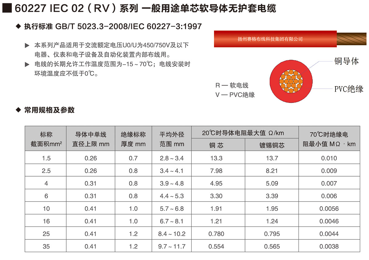 03-60227IEC02(RV)系列一般用途單芯軟導體無護套電纜-詳情